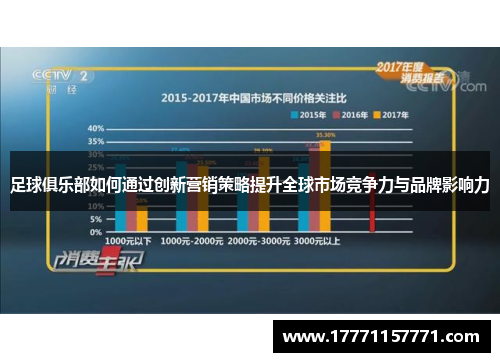 足球俱乐部如何通过创新营销策略提升全球市场竞争力与品牌影响力